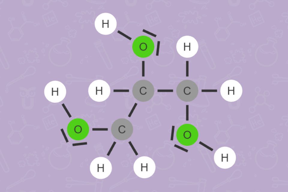 Strukturformel Glycerol