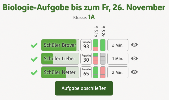 Deutsch-Aufgabe Panel