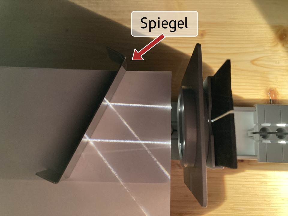 Ein Spiegel reflektiert die Lichtstrahlen